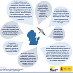 Materiales para afrontar el duelo del Ministerio de Sanidad