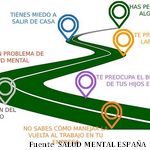 Pautas a la población para cuidar la salud mental en el marco de la desescalada del confinamiento, nueva guía