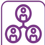 Think Tank de Psicología del Trabajo y las Organizaciones