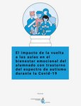 El impacto de la vuelta a las aulas en el bienestar emocional del alumnado con trastorno del espectro de autismo durante la COVID-19