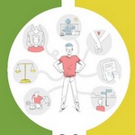 ¿De qué derechos disponen las personas con daño cerebral y sus familias?