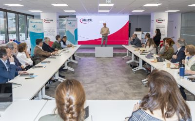 2º Open Innovation Day del Think Tank de Psicología del Trabajo