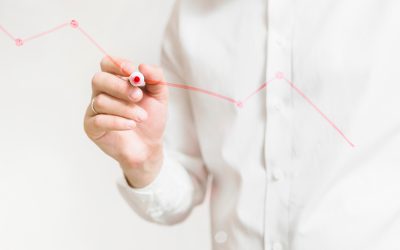 Han aumentado los lectores de Infocop y el impacto del COP en las redes