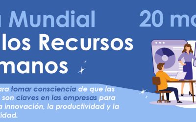Humanizar la IA: Liderar el cambio juntos-Día Internacional de los Recursos Humanos 2025