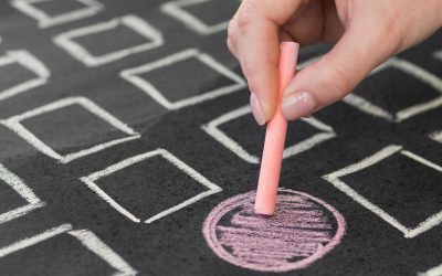 La adjudicación de plazas PIR comenzará el 23 de abril: arranca el proceso de elección de plaza