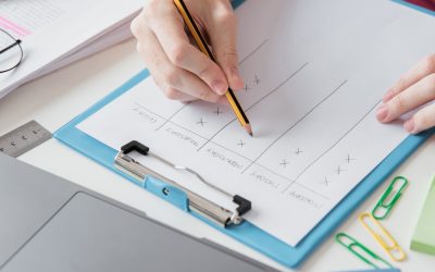 Publicado el informe de la duodécima evaluación de test editados en España, realizada por la Comisión de test del COP